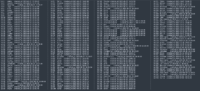 LockBit流出メンバー
