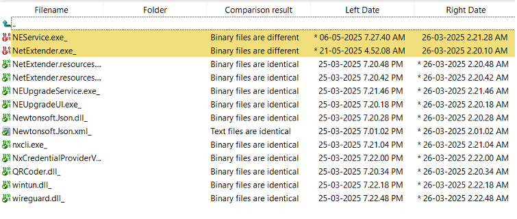 偽装アプリの特徴と手口