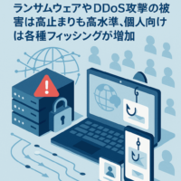 2025年上半期のランサムウェアやDDoS攻撃の被害は高止まりも高水準、個人向けは各種フィッシングが増加