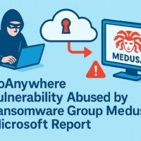 GoAnywhereの脆弱性をランサムウェア グループメデューサが悪用-Microsoft レポート