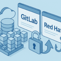 Red Hat(レッドハット)、GitLabへ不正アクセス 2.8万リポジトリ 570GB流出の恐れ-製品への影響は否定