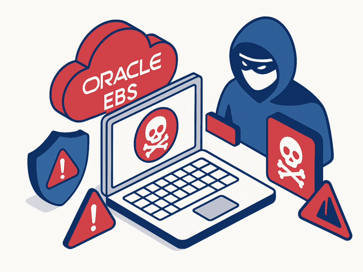 Oracle EBSのサイバー攻撃 キャンペーン、Cl0p(Clop )が30社をリークサイトに掲載(CVE-2025-61882,CVE-2025-61884)|セキュリティニュースのセキュリティ対策Lab