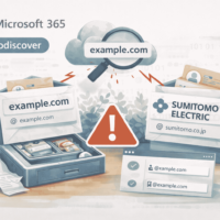Microsoft 365のAutodiscoverがexample.comを誤ルーティングで住友電工 系ドメインのメール設定を提示か