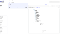 ランサムウェア グループ、World Leaksがベトナムのオフショア開発企業 LTS Groupへのサイバー攻撃を主張