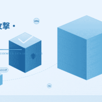 【2026年】サイバー攻撃・情報漏洩の最新 事例