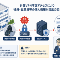 アルプスアルパイン(6770)、外部VPN不正アクセスで役員・従業員等の個人情報が流出の恐れ