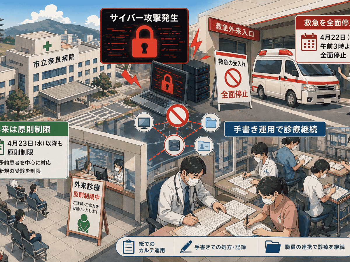 市立奈良病院、サイバー攻撃で救急を4月22日午前3時より全面 停止