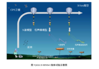 中国の国家スーパーコンピューティングセンターから10ペタバイトの機密情報が漏洩か-ハッカーが犯行声明