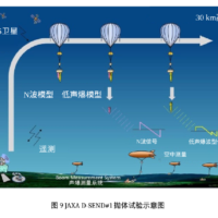 中国の国家スーパーコンピューティングセンターから10ペタバイトの機密情報が漏洩か-ハッカーが犯行声明