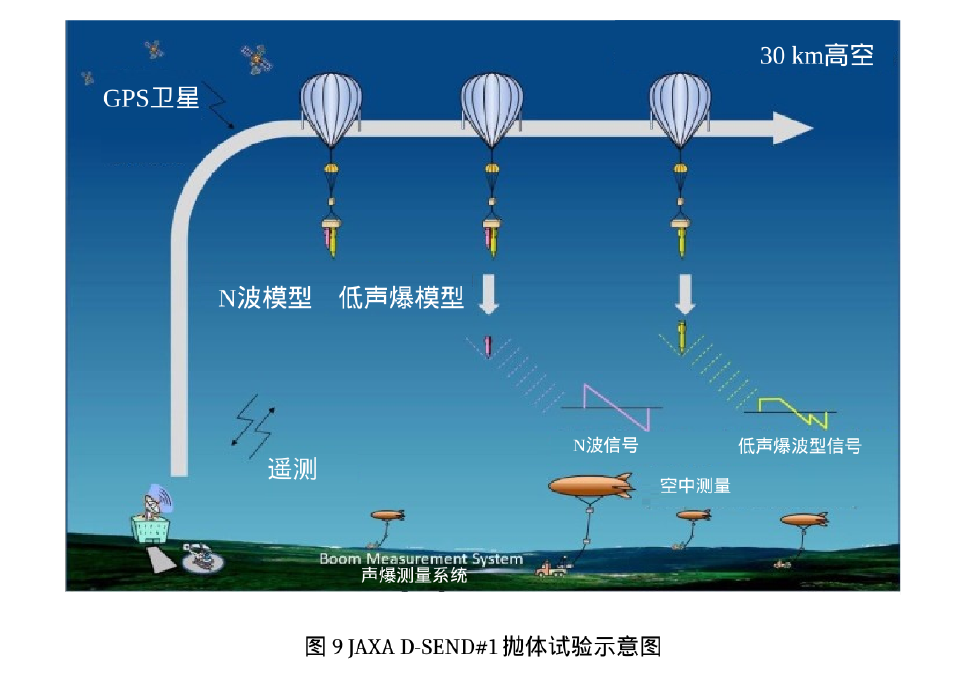 中国の国家スーパーコンピューティングセンターから10ペタバイトの機密