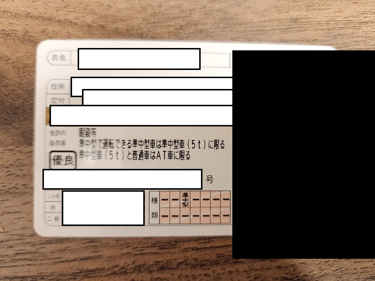 C2mnc様 ご確認下さい。 ハッカーが日本の運転免許証など2万件超を販売か-eKYC関連から個人情報