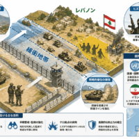 イスラエルはなぜレバノンに「緩衝地帯」を設けるのか-ヒズボラ排除の戦略的合理性と国際的摩擦の全構造【2026年最新】