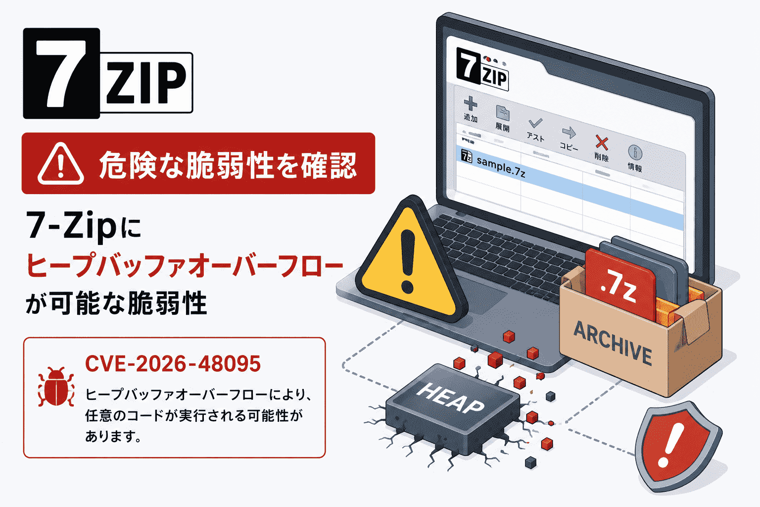 力を緩めて なのは PR+　NTA/WE48-P01EX 7-Zipにヒープバッファオーバーフローが可能な危険な脆弱性-CVE-2026