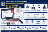 米 サイバーセキュリティ庁 CISAの委託業者がAWS GovCloud 認証情報・平文パスワード等を6か月間 GitHubで公開