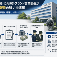 シチズン時計の元海外ブランド営業部長が業務上横領の疑いで逮捕