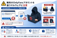 無料のOnlyFansアカウントを装うマルウェアに注意-暗号資産窃取とランサムウェア 被害の恐れ