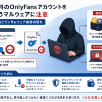 無料のOnlyFansアカウントを装うマルウェアに注意-暗号資産窃取とランサムウェア 被害の恐れ