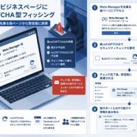 Facebookビジネスページに偽reCAPTCHA型フィッシングーMeta Manegerを名乗る偽ページから受信箱に誘導