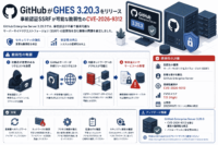 GitHubがGHES 3.20.3をリリース-事前認証SSRFが可能な脆弱性を修正-CVE-2026-9312