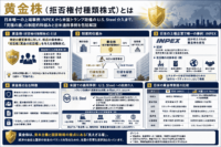 黄金株（拒否権付種類株式）とは-日本唯一の事例 INPEXから米国トランプ政権のU.S. Steel介入まで、「究極の盾」の制度的枠組みと日米適用事例を包括解説
