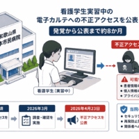 和歌山県橋本市民病院、看護学生実習中の電子カルテへの不正アクセスを公表-発覚から公表まで約8か月
