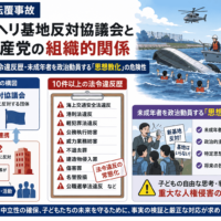 辺野古沖転覆事故、運営のヘリ基地反対協議会と日本共産党の組織的関係-10件以上の法令違反歴・未成年者を政治動員する「思想教化」の危険性【