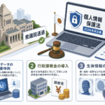 japan-privacy-law-2026-