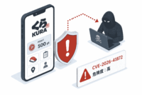 くら寿司 公式アプリに危険度の高い脆弱性 CVE-2026-41872-悪意ある無線LANでプッシュ通知の盗聴・改ざんが可能