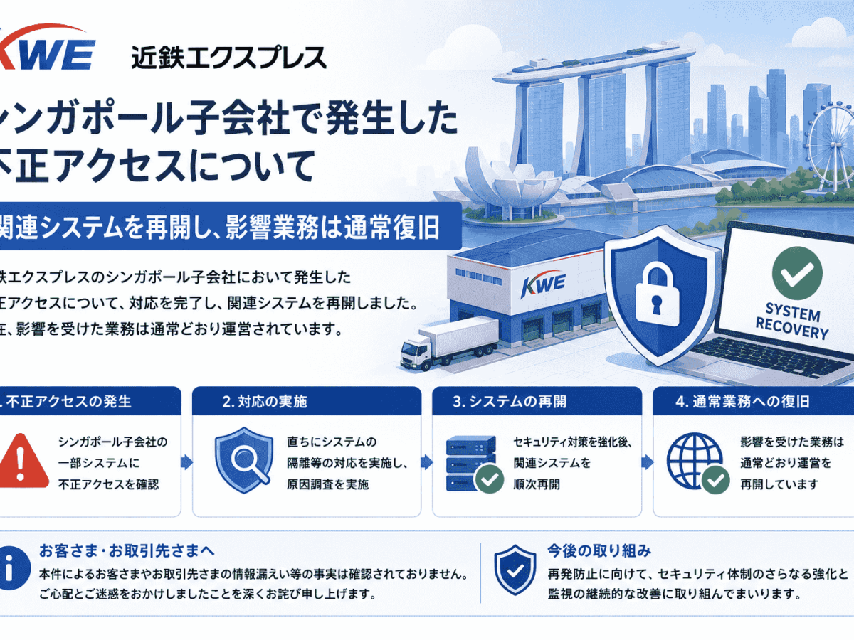 近鉄エクスプレスのシンガポール子会社で発生した不正アクセス、関連