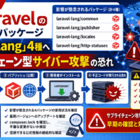 PHP フレームワークのLaravelの多言語パッケージ「laravel-lang」4種へサプライチェーン型サイバー攻撃の恐れ