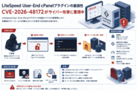 LiteSpeed User-End cPanelプラグインの脆弱性 CVE-2026-48172がサイバー攻撃に悪用中