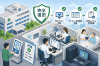 市立奈良病院の院内システムが完全復旧、サイバー攻撃疑いによる電子カルテ停止からオンライン資格確認まで再開