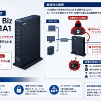 NEC「Aterm Biz SH621A1」にLAN側からの不正アクセスで任意スクリプトが実行される脆弱性-Ver.3.0.10以前が対象