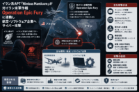 イラン系APTが対イラン米軍作戦 Operation Epic Furyに連動し航空・ソフトウェア企業へサイバー攻撃