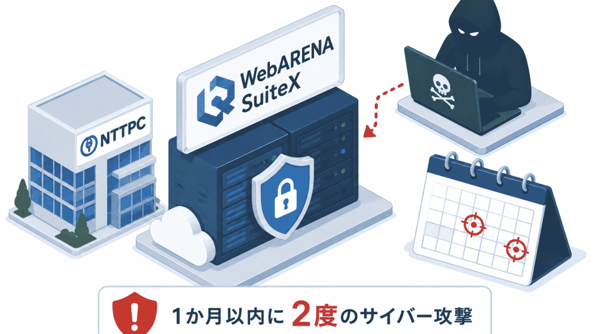 NTTPC 運営のWebARENA SuiteXへ1か月に2度のサイバー攻撃-情報漏洩の
