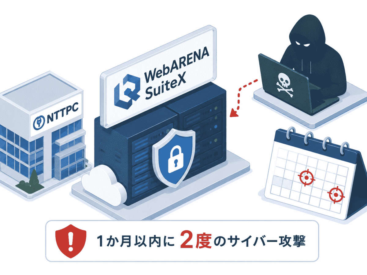 NTTPC 運営のWebARENA SuiteXへ1か月に2度のサイバー攻撃-情報漏洩の