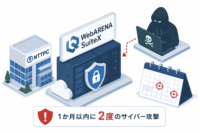 NTTPC 運営のWebARENA SuiteXへ1か月以内に2度のサイバー攻撃