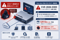Palo Alto PAN-OSのゼロデイ 脆弱性 CVE-2026-0300、ハッカーがサイバー攻撃に悪用 パッチは5月13日予定