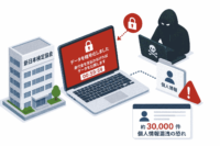 新日本検定協会、ランサムウェアによるサイバー攻撃で約3万件の個人情報漏洩の恐れ