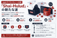 npm サプライチェーン 攻撃 Shai-Huludの新たな波-AntVエコシステムを中心に323パッケージへ637件の悪性バージョンが公開。週間ダウンロード数約1,600万件に影響