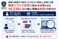 静岡県警、情報公開請求で「黒塗り」処理に不備-特定ソフトで文字が読める状態のまま14,239人分の氏名・電話番号を約8か月間交付し続けていたことが判明