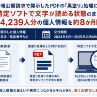 静岡県警、情報公開請求で「黒塗り」処理に不備-特定ソフトで文字が読める状態のまま14,239人分の氏名・電話番号を約8か月間交付し続けていたことが判明