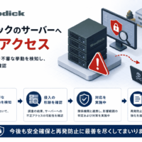 ソディックのサーバーへ不正アクセス 一部システムで不審な挙動を検知し侵入の形跡を確認