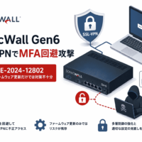 SonicWall Gen6 SSL-VPNでMFA回避攻撃、CVE-2024-12802はファームウェア更新だけでは対策不十分