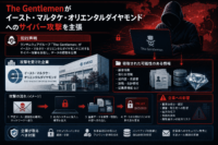 The Gentlemenがイースト・マルタケ・オリエンタルダイヤモンドへのサイバー攻撃を主張