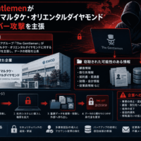 The Gentlemenがイースト・マルタケ・オリエンタルダイヤモンドへのサイバー攻撃を主張