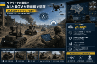 ウクライナの戦場でAIと無人地上車両（UGV）が最前線で24,500件のミッションを遂行ー非対称型アルゴリズム戦争の全貌