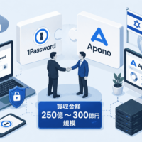 1Passwordがイスラエル発のApono社を250億〜300億円規模で買収