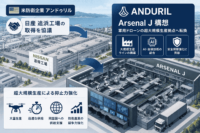 米防衛企業 アンドゥリルが日産 追浜 工場の取得を協議 - 軍用ドローンの超大規模生産拠点に転換する「Arsenal J」構想