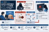 Arch Linux AURの408件超のパッケージが侵害-偽メンテナーがnpm「atomic-lockfile」とBun「js-digest」を経由してインフォスティーラーを配布